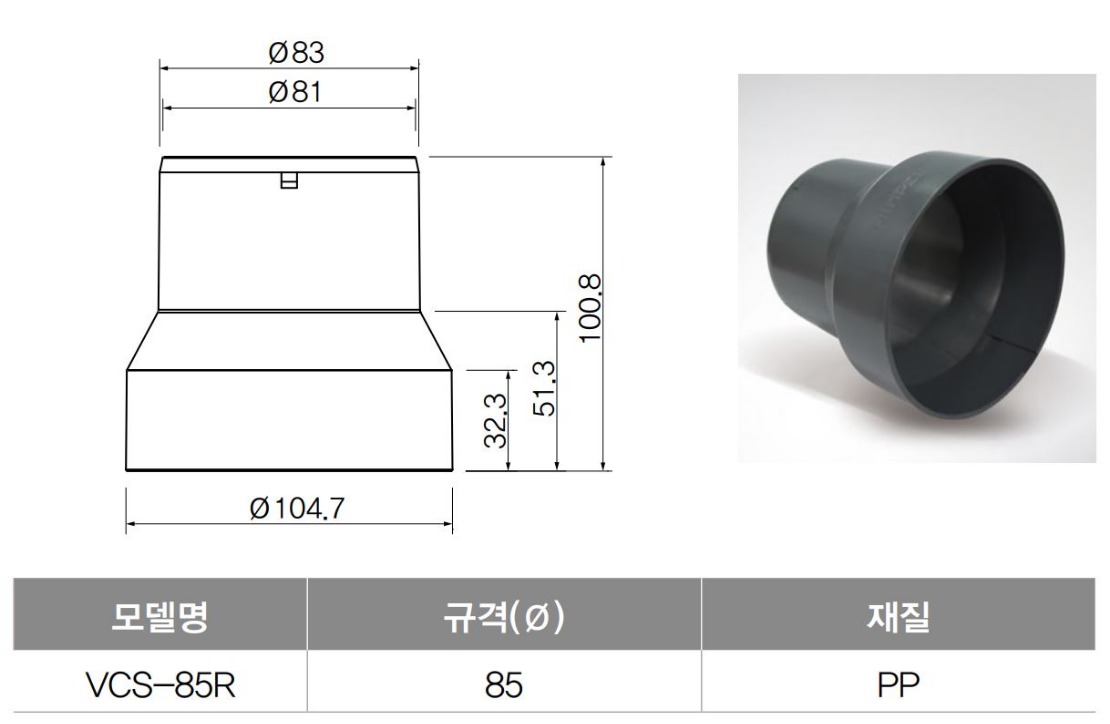 레듀샤.JPG